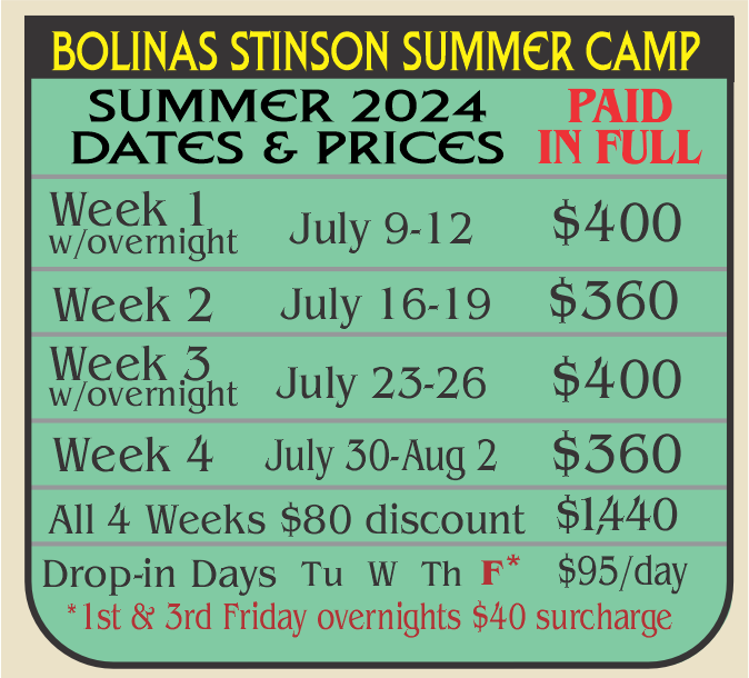 2024 Camp Prices